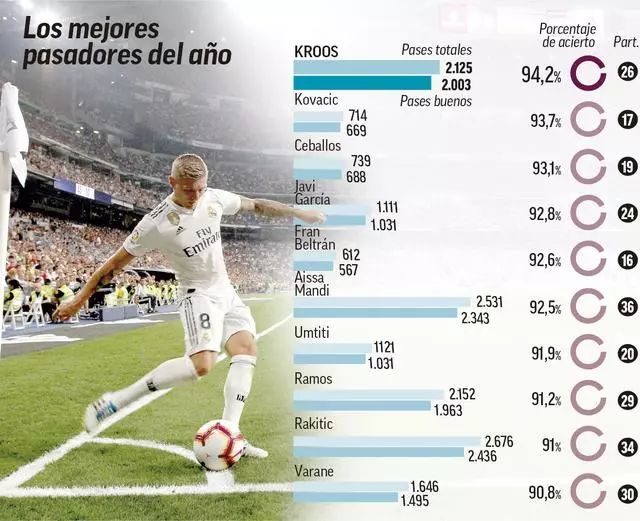 罗马诺：国米始终没退出坎塞洛争夺战，但巴萨一直是球员首选